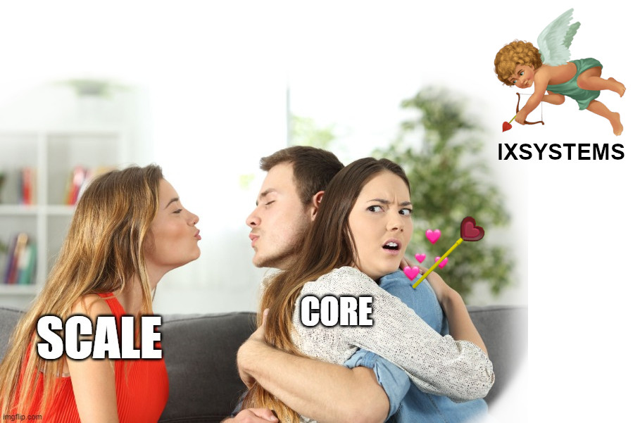 core-users-the-struggle-is-real.jpg