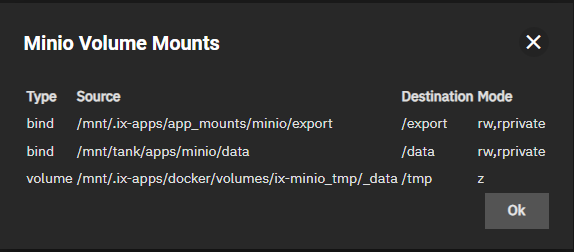 MinIO Volume Mounts MinIO Volume Mounts