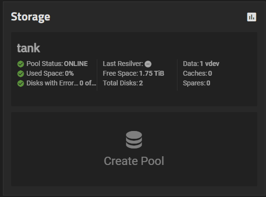 Storage Widget Storage Widget