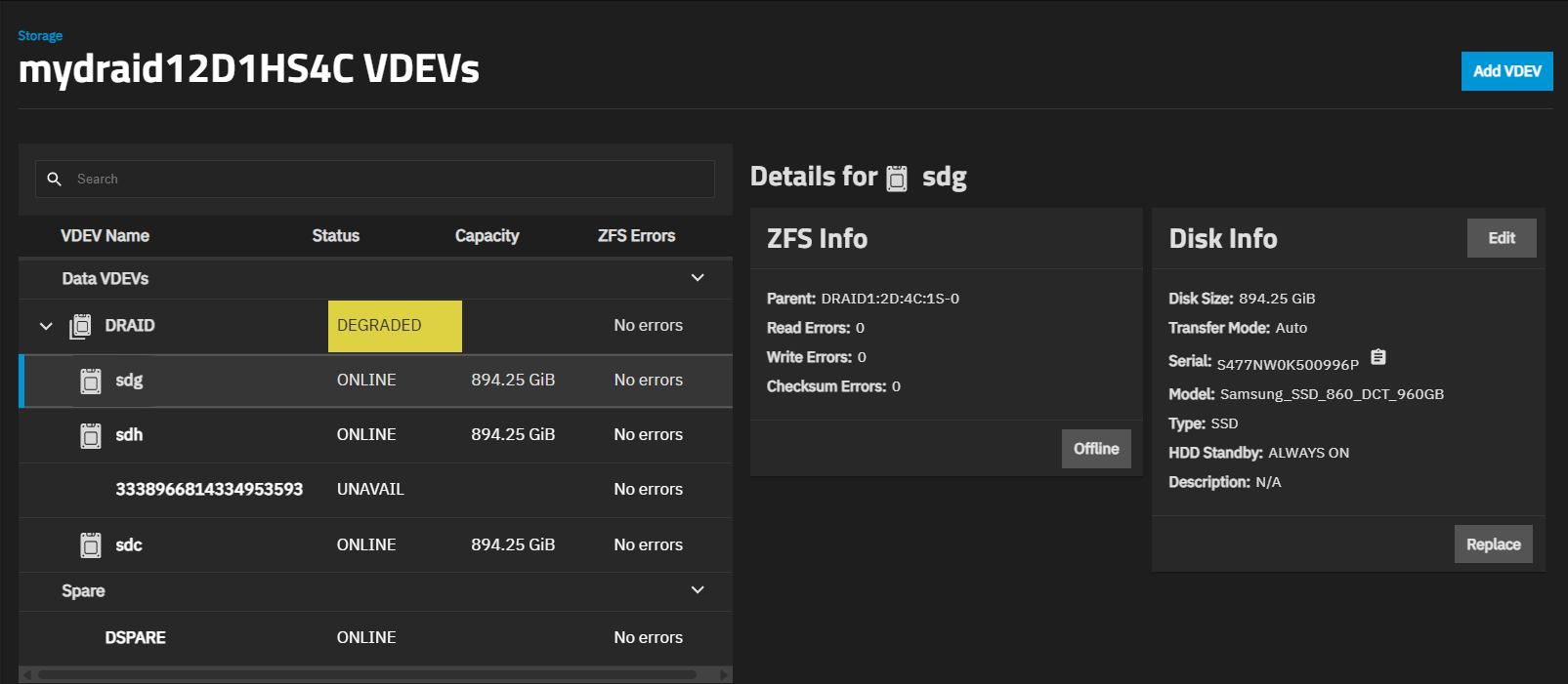 Devices Disk Failed Devices Disk Failed